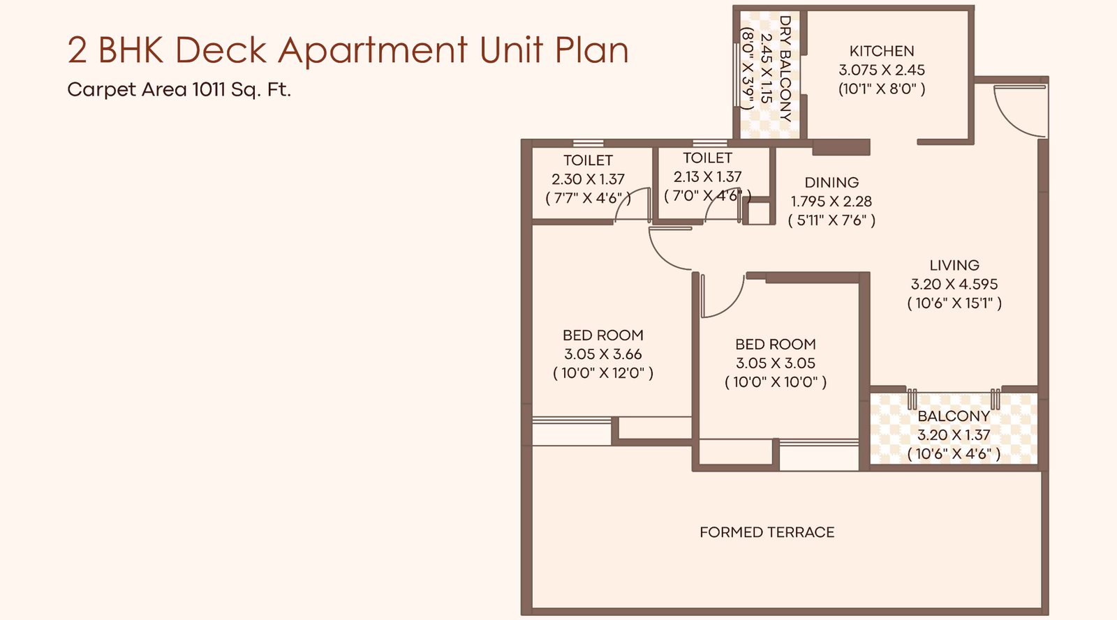 ARV-Richvue-Floor-plan-2bhk-1011-sqft